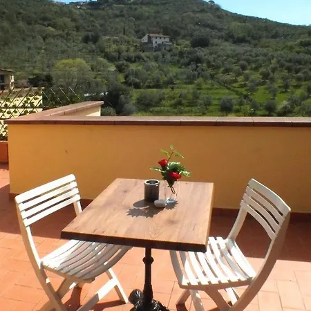 Villa 7 Panorama
