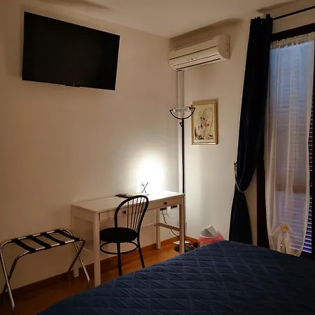 7 Panorama *